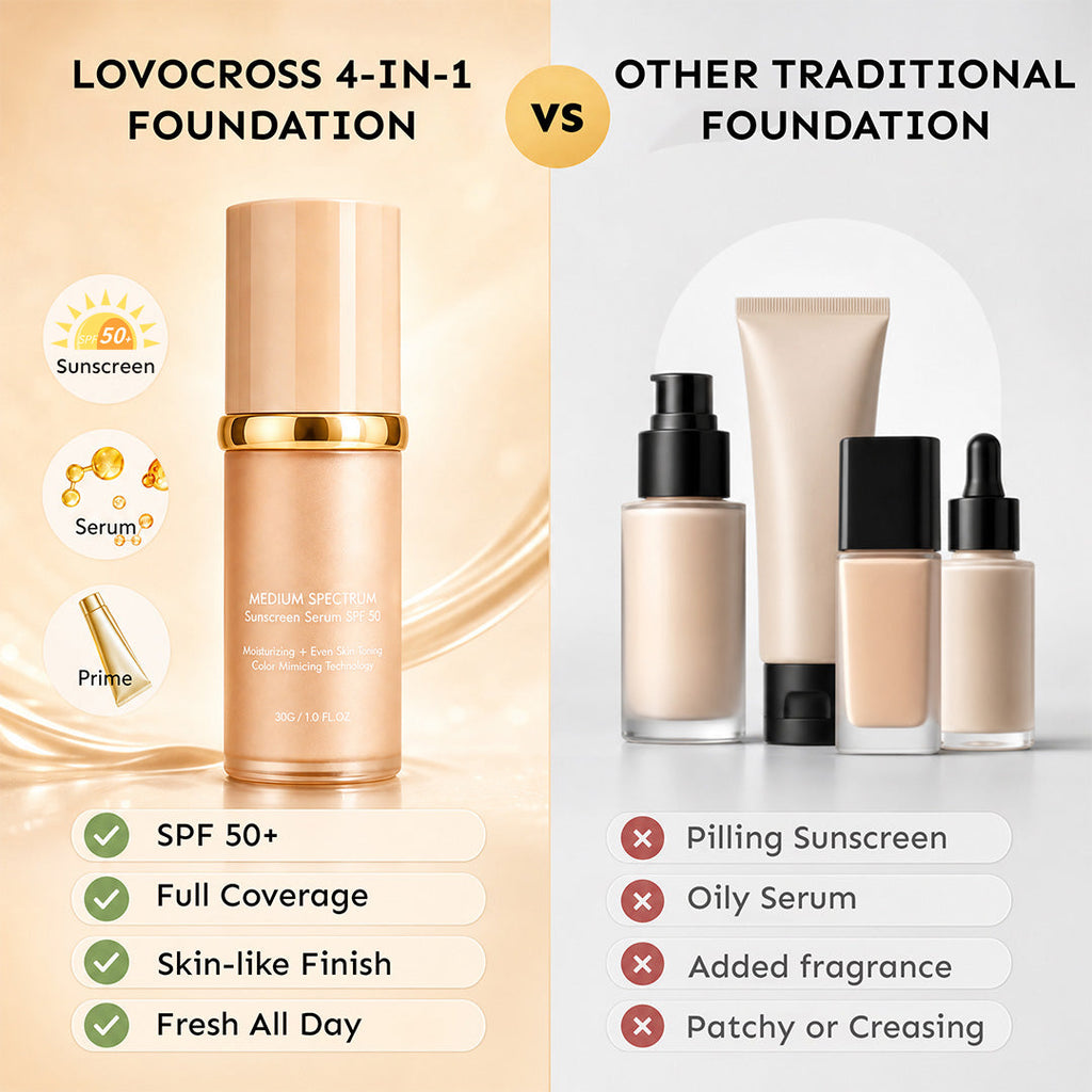 Base de maquillaje Lovocross 4 en 1 de un solo paso: tu segunda piel perfecta