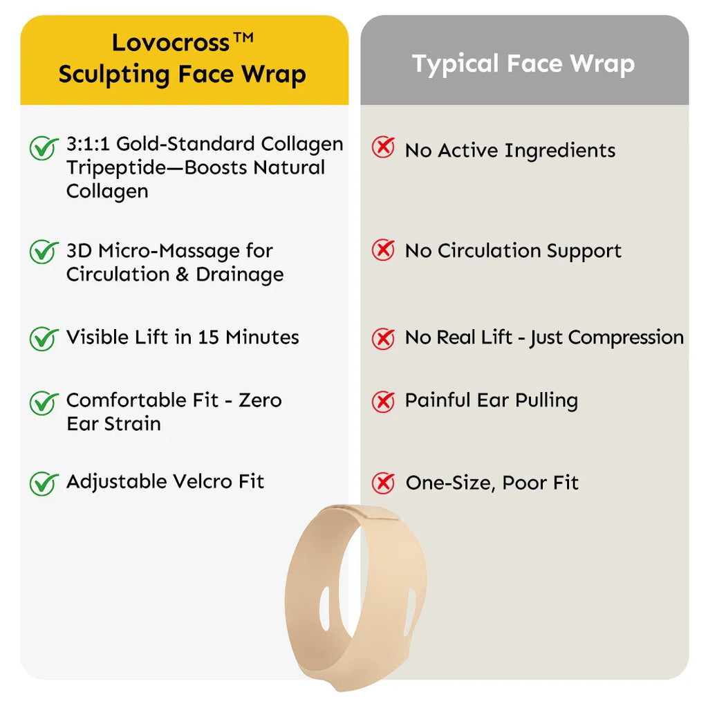 Mascarilla facial de colágeno Gentle Sculpt