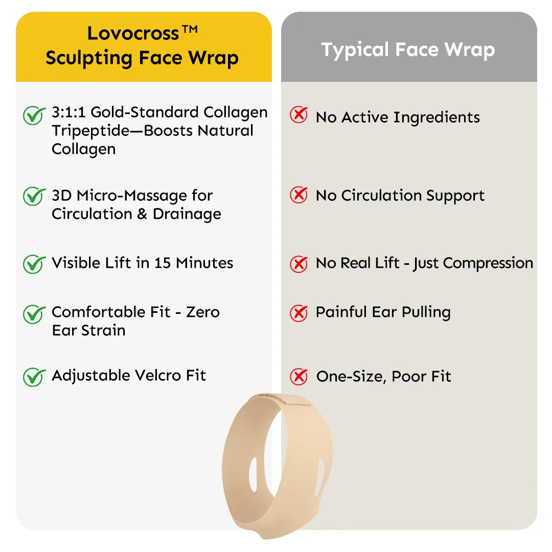 Mascarilla facial de colágeno Gentle Sculpt